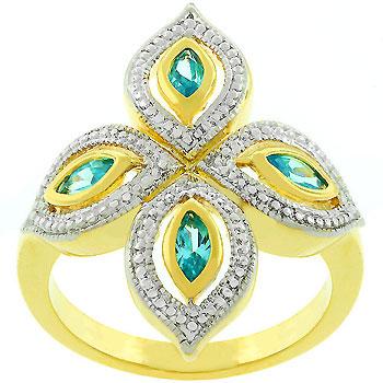 Aqua Luxe Ring